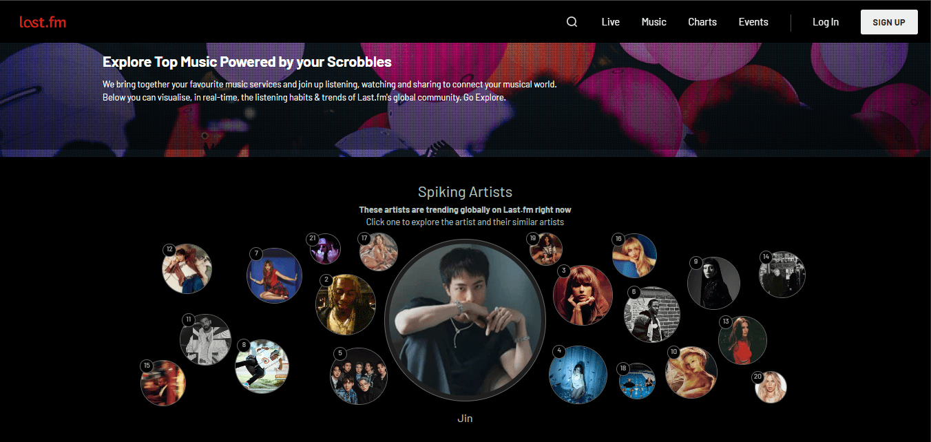 last.fm